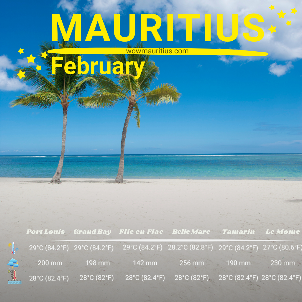 mauritius weather in february 