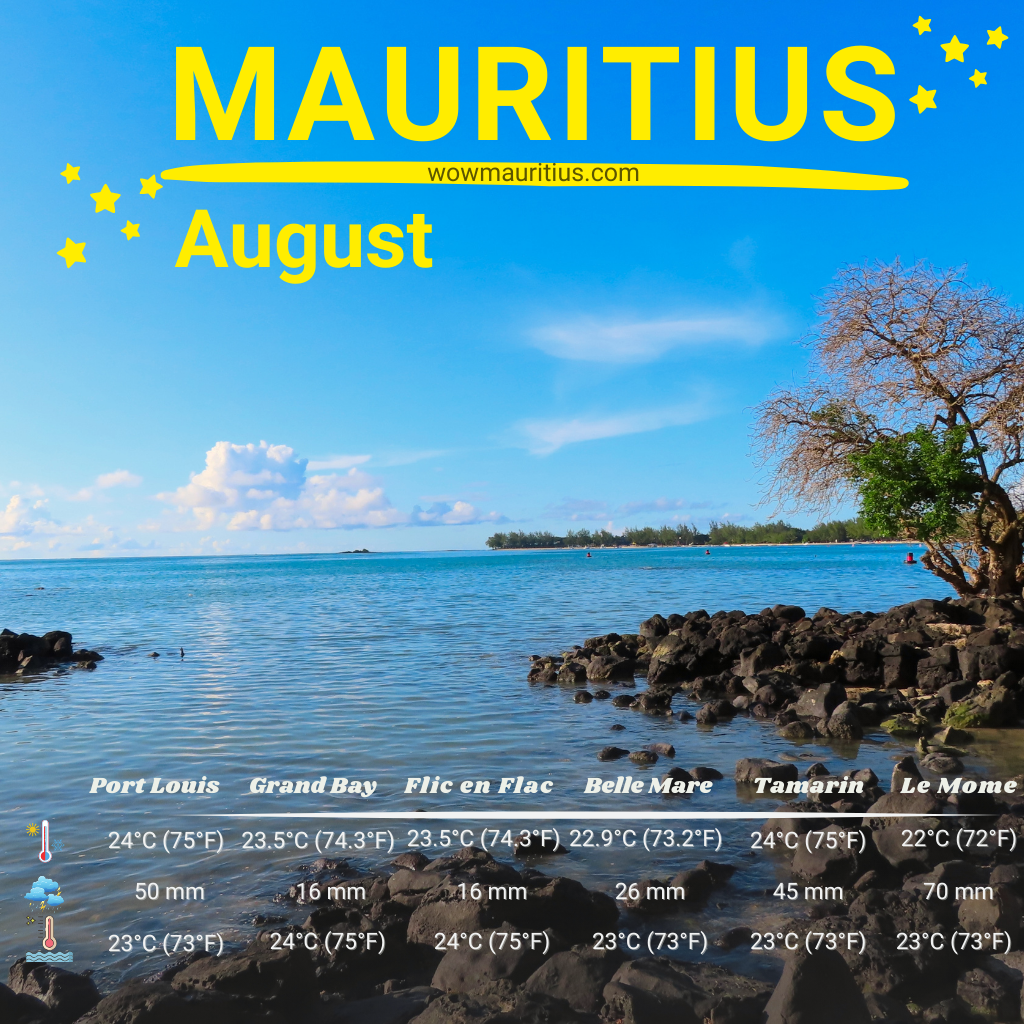 mauritius weather in august
