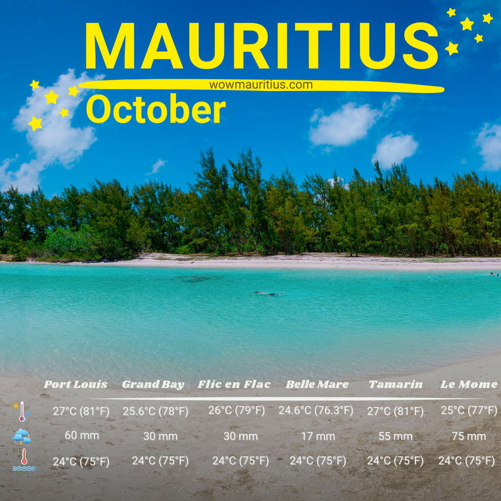 mauritius weather in october