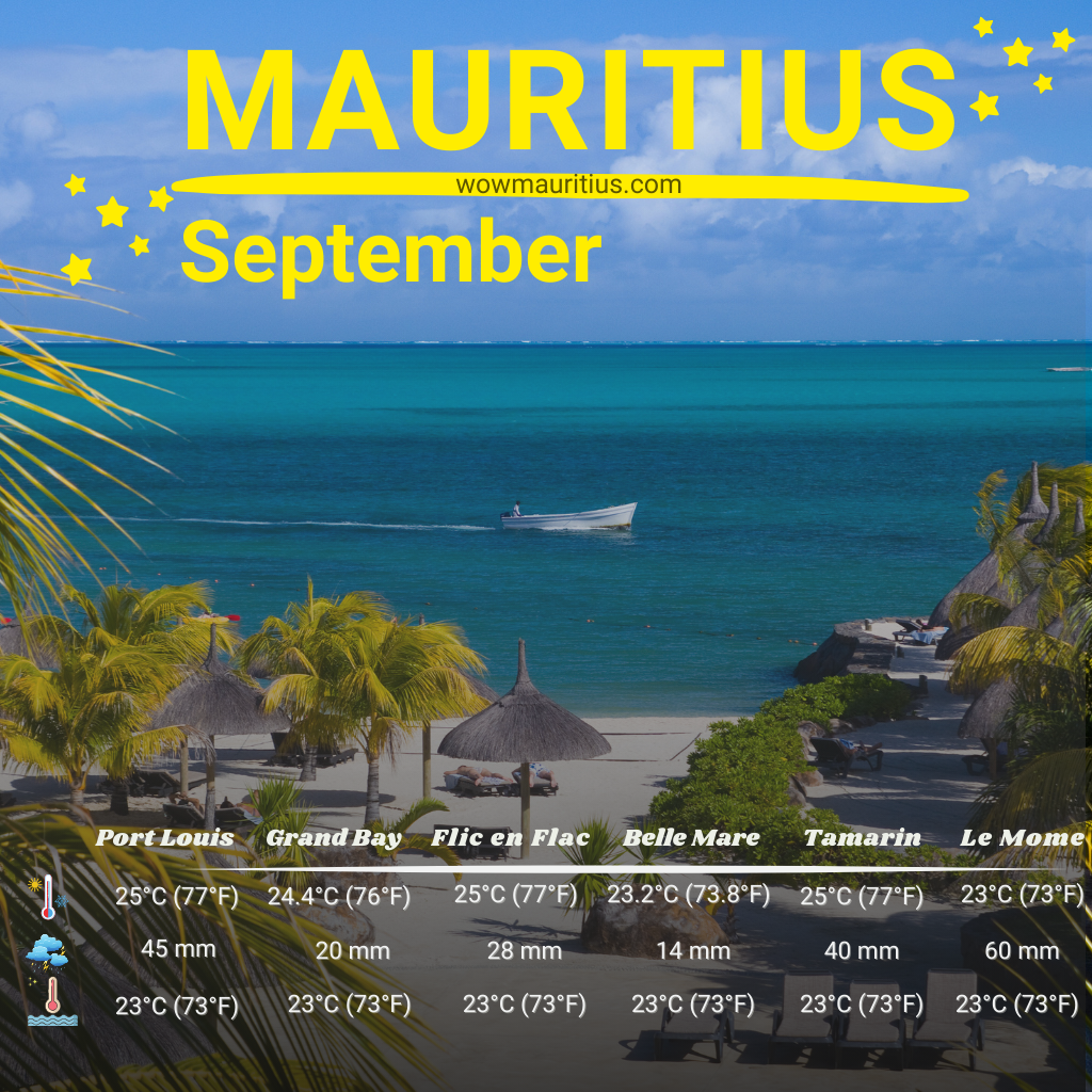 mauritius weather in september