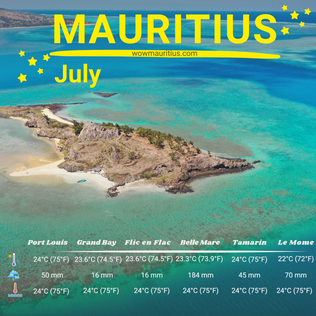 mauritius weather in july