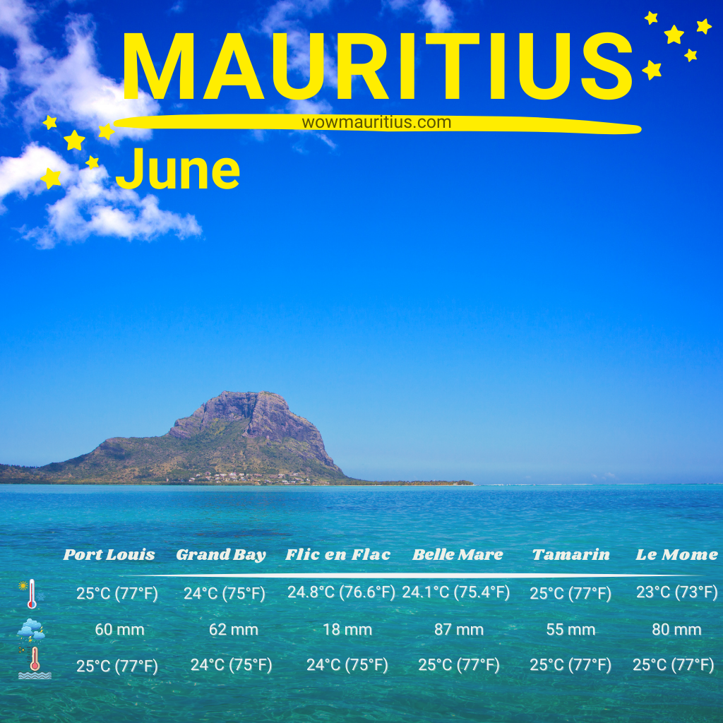 mauritus weather in june