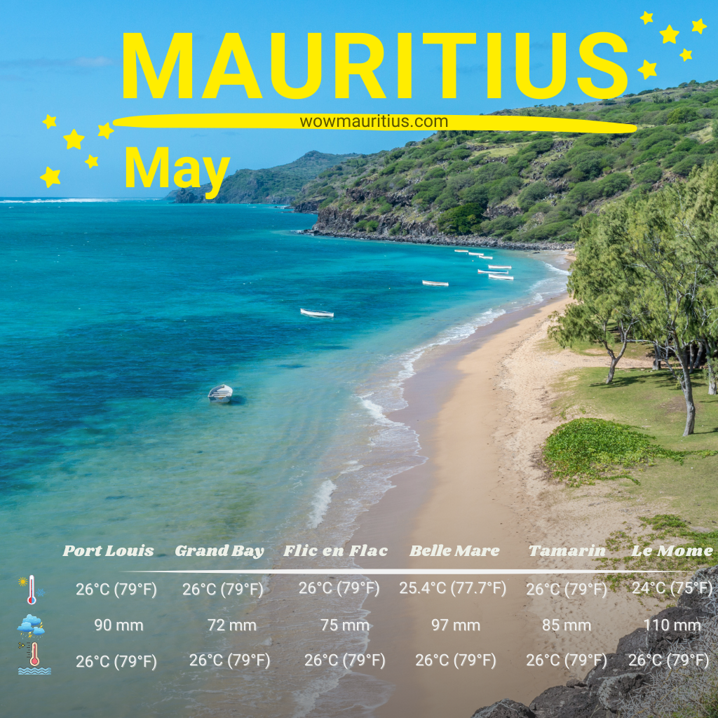mauritus weather in may